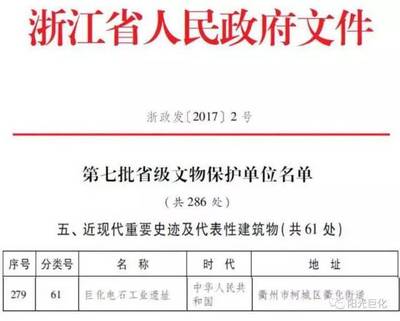 【今日關注】開放創新不停步 巨化贏得榮譽連連來